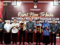 Dua Paslon Bertarung di Pilkada Majene 2024, Saat ini Masuk Tahapan Kampanye