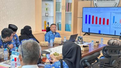 Pemkesra Sulbar Gelar Rakor Penyusunan Laporan dan Penetapan Target Penerapan Standar Pelayanan Minimal