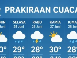 BMKG Minta Nelayan Sumenep Waspada Perubahan Cuaca Laut Secara Mendadak