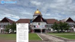 Pemkab Polewali Mandar Buka Seleksi JPT Pratama 2026, Ini Daftar Jabatan dan Syarat Lengkapnya